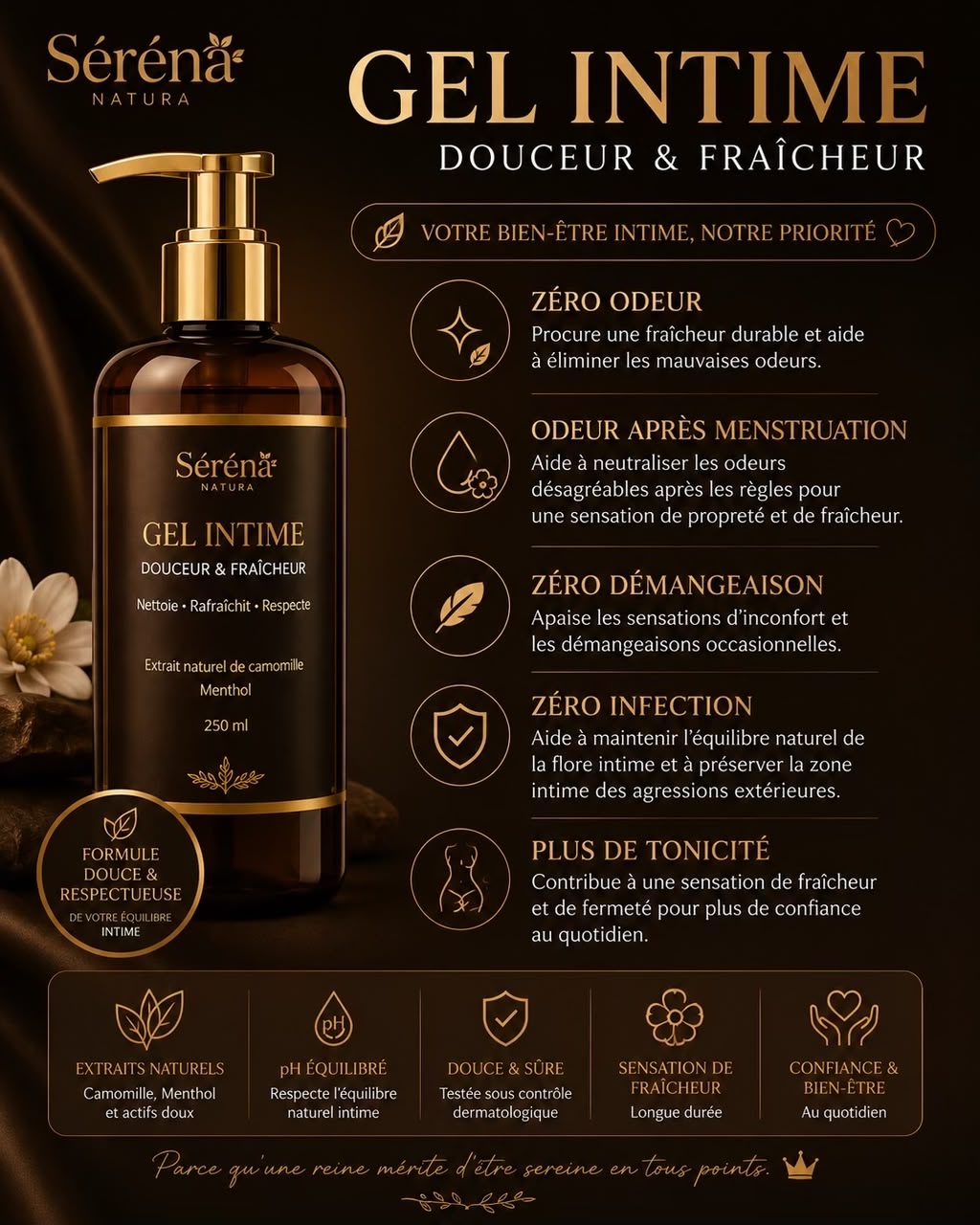 🌿 GEL INTIME DOUCEUR & FRAÎCHEUR  Retrouvez une sensation durable de fraîcheur et de confort grâce à notre gel intime spécialement conçu pour accompagner votre routine féminine.  Sa formule douce aide à préserver l’équilibre intime tout en procurant une
